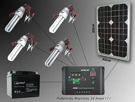 ΠΛΗΡΕΣ ΗΛΙΑΚΟ ΚΙΤ ΦΩΤΙΣΜΟΥ 25W ΜΕ 4 ΛΑΜΠΕΣ ΓΙΑ ΕΞΟΧΙΚΑ ΚΛΠ ΕΦΑΡΜΟΓΕΣ