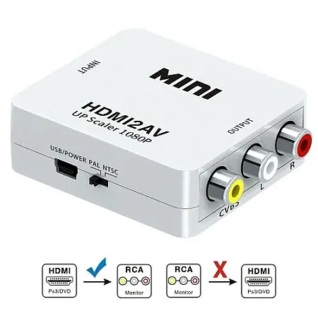 OEM Mini 1080P HDMI Composite to RCA Audio Video AV CVBS Converter Adapter For TV BD