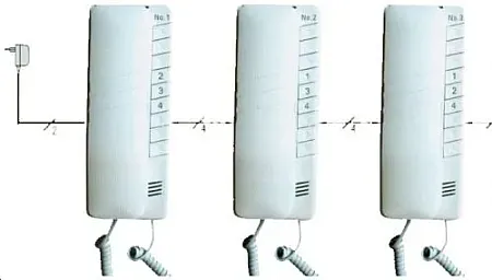 RL-0003 ΕΝΣΥΡΜΑΤΗ ΕΝΔΟΕΠΙΚΟΙΝΩΝΙΑ 3 ΘΕΣΕΩΝ ΜΕ ΔΩΡΟ ΤΟ ΤΡΟΦΟΔΟΤΙΚΟ ΕΜΒΕΛΕΙΑΣ 300m