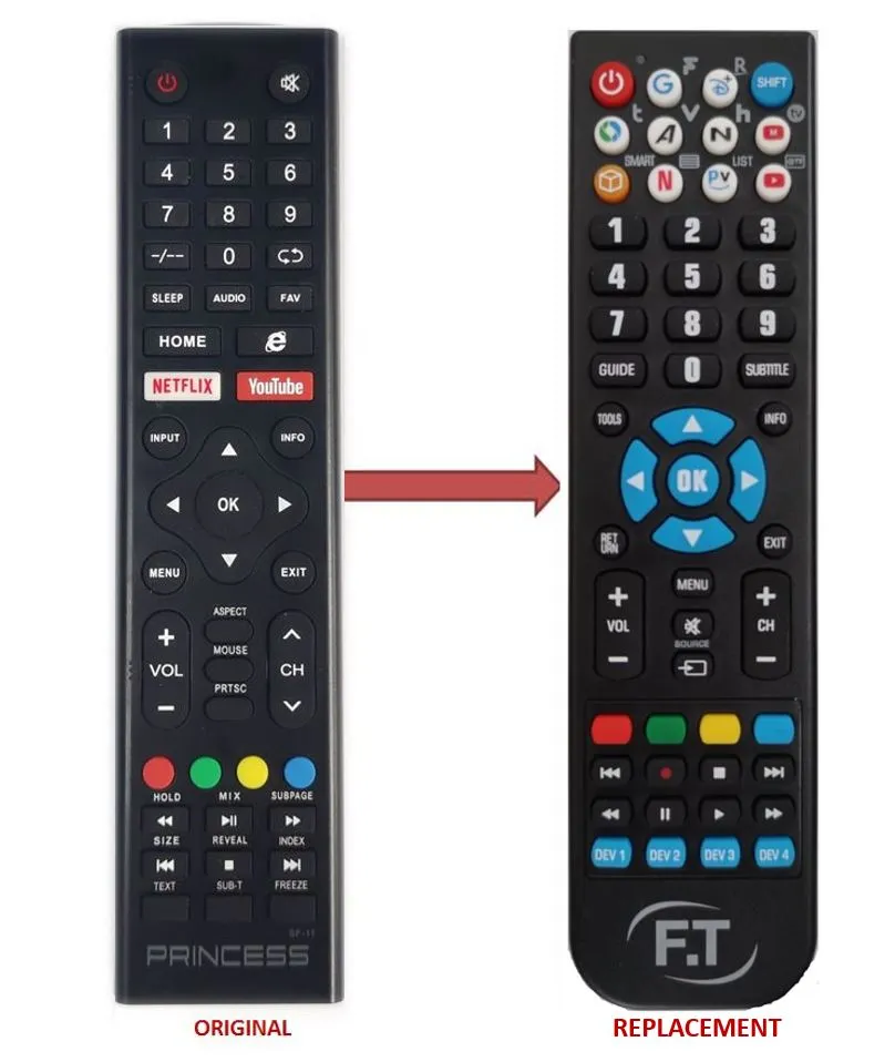 PRINCESS LED TV REPLACEMENT REMOTE CONTROL