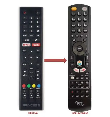 PRINCESS LED TV REPLACEMENT REMOTE CONTROL